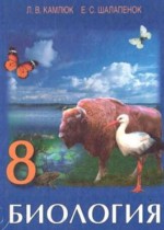 Биология 8 класс Камлюк